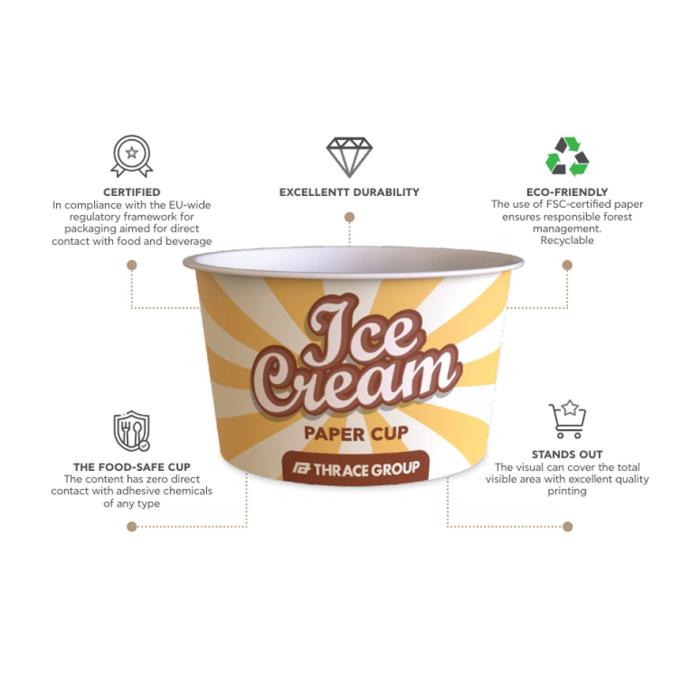 The Sweet Choice: Discover Thrace Group's Plastic and Paper Cups for Ice Cream
